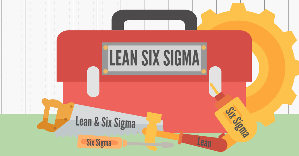 Should I care about Lean Six Sigma?